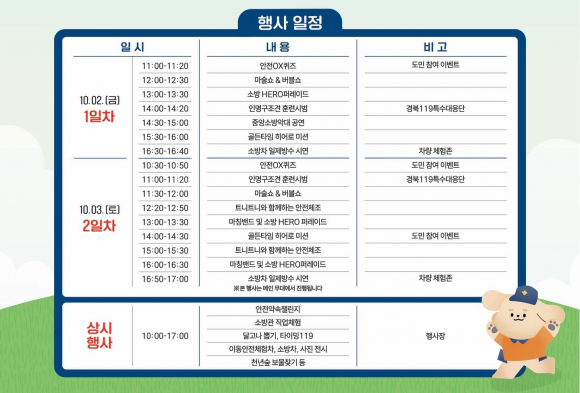 [사진 제공 경상북도소방본부·재판매 및 DB 금지]