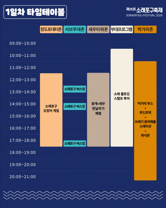 [사진 제공 남동문화재단·재판매 및 DB 금지]
