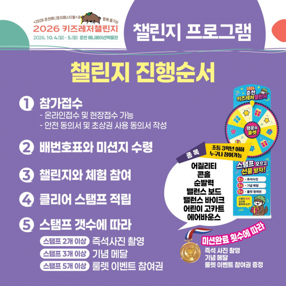 [사진 제공 춘천시. 재판매 및 DB 금지]