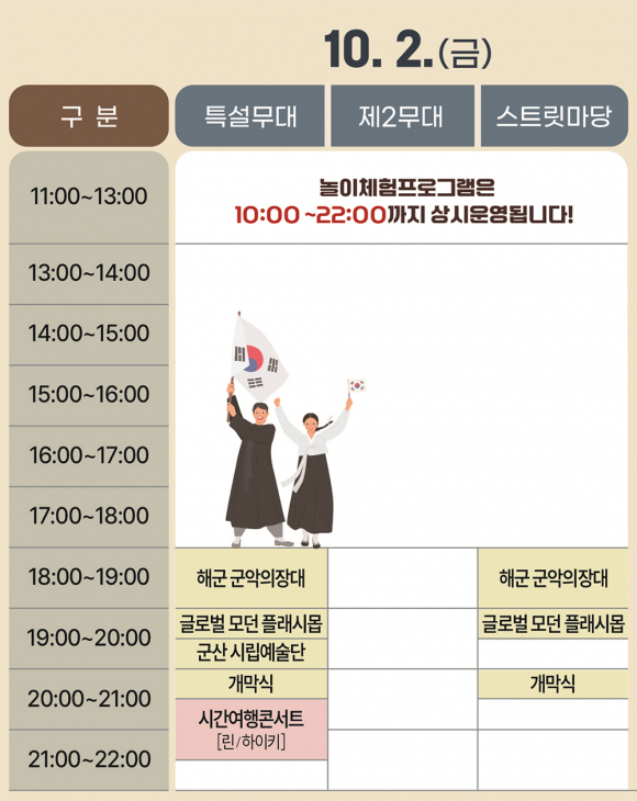 [사진 제공 군산시. 재판매 및 DB 금지]