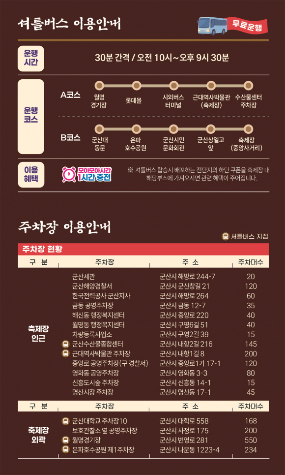 [사진 제공 군산시. 재판매 및 DB 금지]