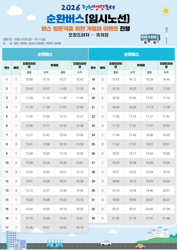 [자료 제공 청주시. 재판매 및 DB 금지]