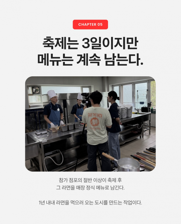 [사진 제공 구미시. 재판매 및 DB 금지]