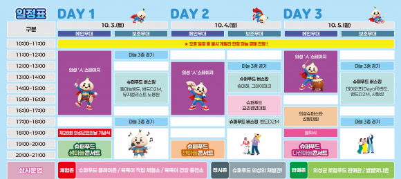 [사진 제공 의성군축제추진위원회, 재판매 및 DB 금지]