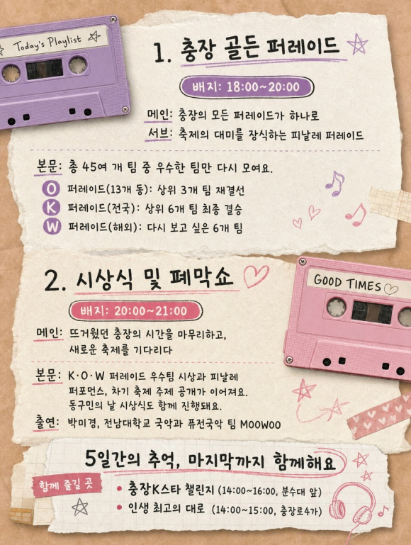 [사진 제공 전남광주통합특별시 동구. 재판매 및 DB 금지]