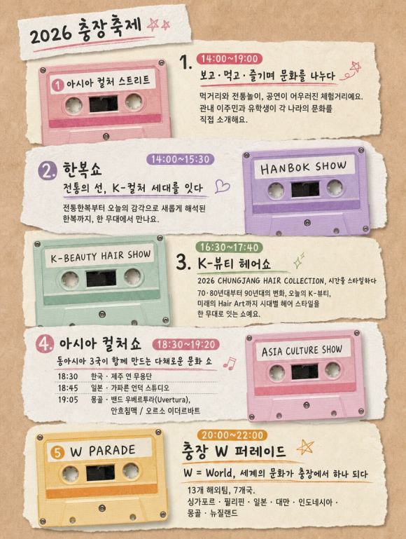 [사진 제공 전남광주통합특별시 동구. 재판매 및 DB 금지]