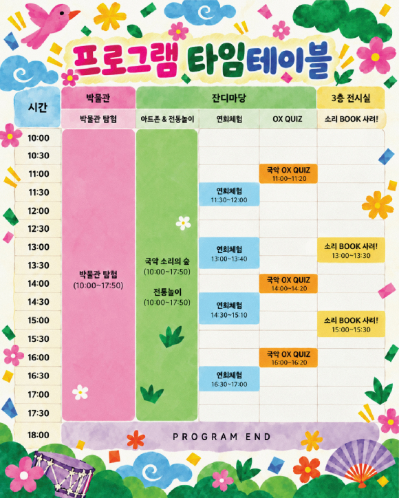 [사진 제공 국립국악원. 재판매 및 DB 금지]