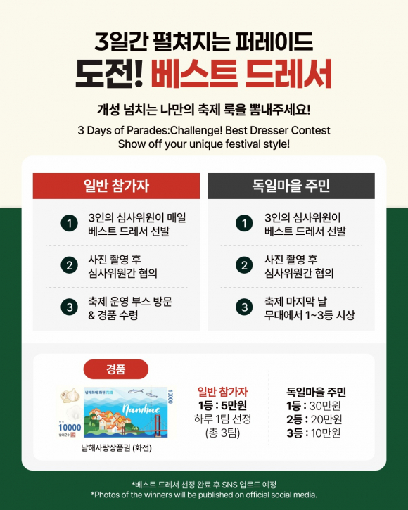 [사진 제공 남해군. 재판매 및 DB 금지]