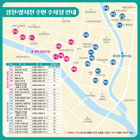 [사진 제공 순창군. 재판매 및 DB 금지]