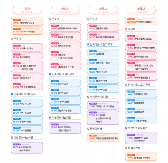 [사진 제공 영동군. 재판매 및 DB 금지]