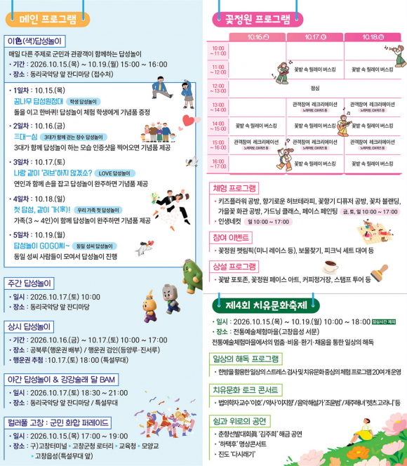 [사진 제공 고창군, 재판매 및 DB 금지]