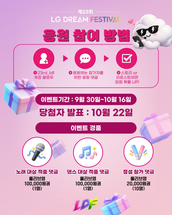 [사진 제공 LG. 재판매 및 DB 금지]