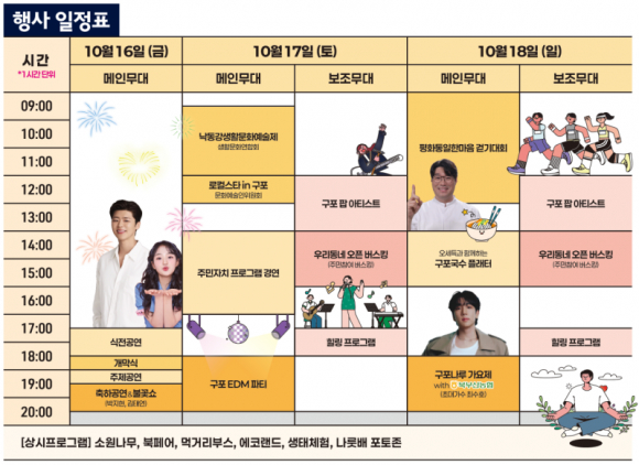 [사진 제공 부산광역시 북구. 재판매 및 DB 금지]
