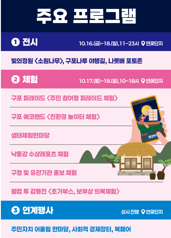 [사진 제공 부산광역시 북구. 재판매 및 DB 금지]