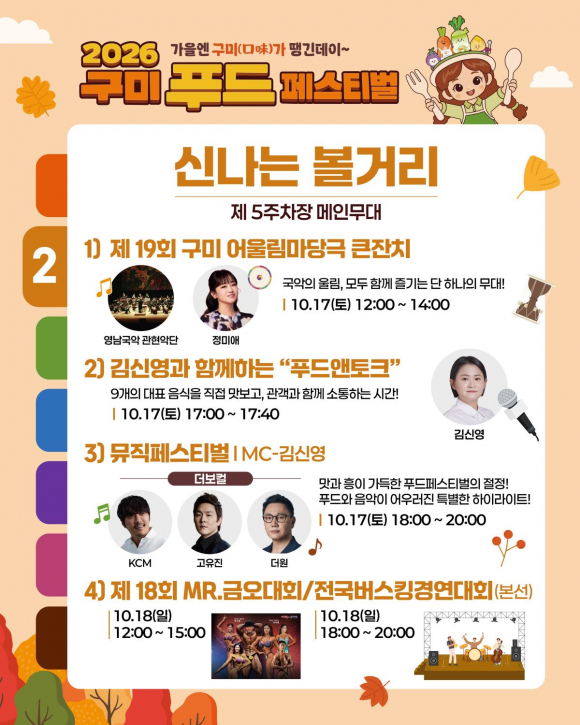 [사진 제공 구미시. 재판매 및 DB 금지]