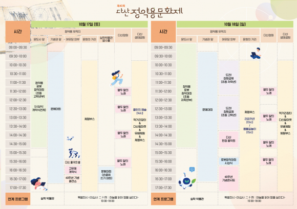 [사진 제공 남양주시. 재판매 및 DB 금지]