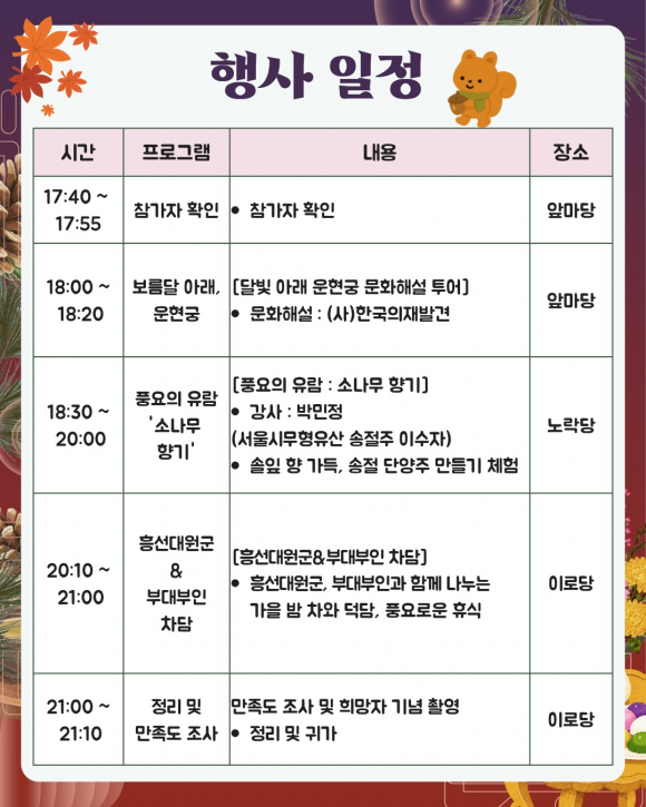 [사진 제공 운현궁. 재판매 및 DB 금지]