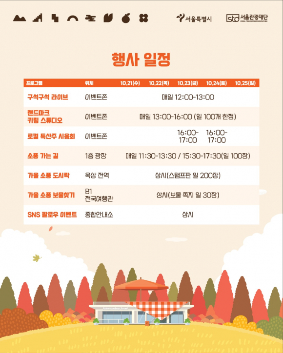 [사진 제공 서울관광재단. 재판매 및 DB 금지]