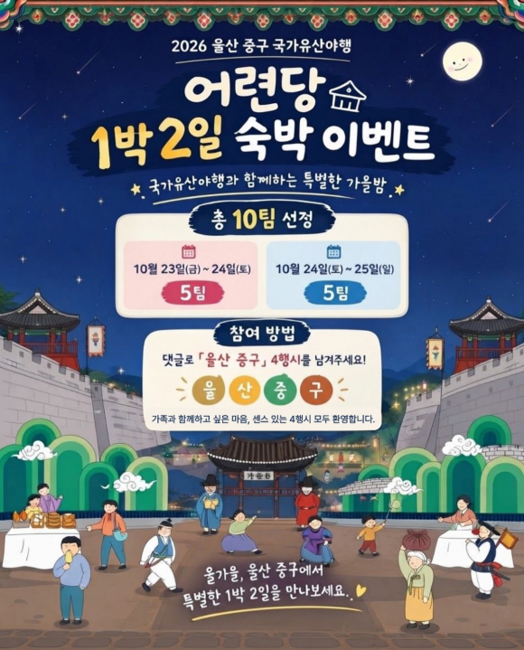[사진 제공 울산광역시 중구. 재판매 및 DB 금지]