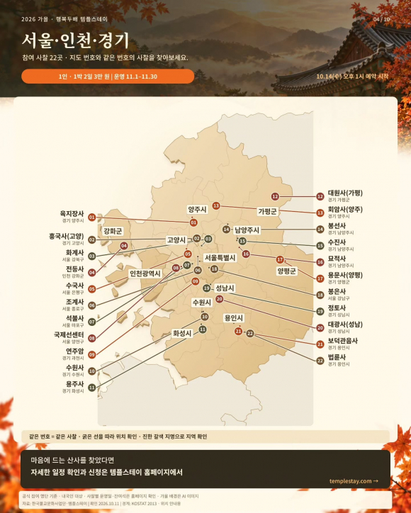 [사진 제공 한국불교문화사업단. 재판매 및 DB 금지]
