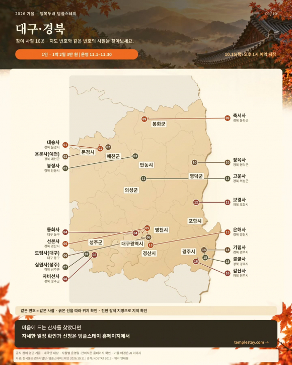 [사진 제공 한국불교문화사업단. 재판매 및 DB 금지]