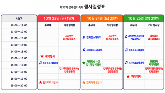 [사진 제공 전남광주통합특별시. 재판매 및 DB 금지]
