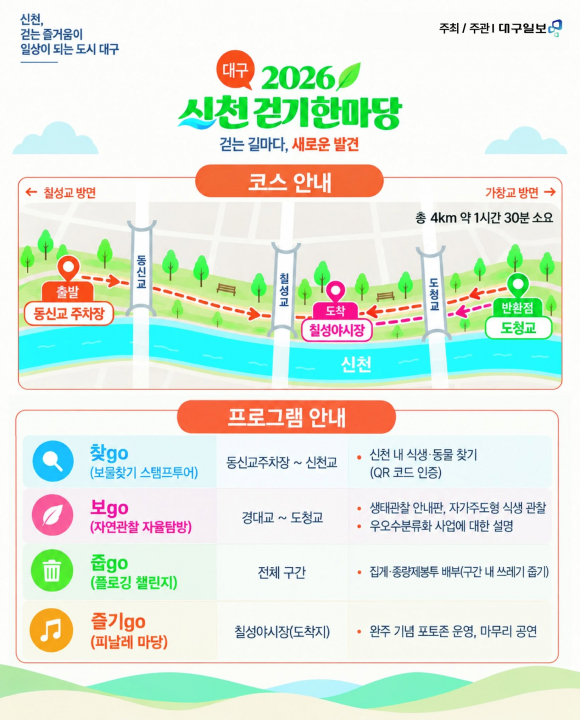 [사진 제공 대구일보. 재판매 및 DB 금지]