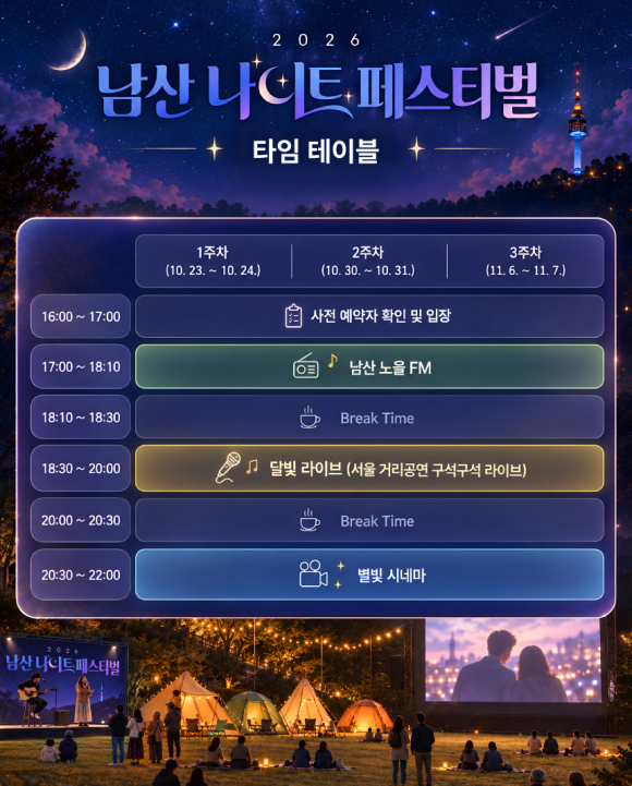 [사진 제공 서울특별시. 재판매 및 DB 금지]