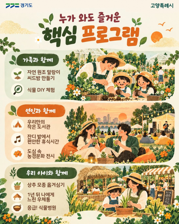 [사진 제공 고양특례시. 재판매 및 DB 금지]
