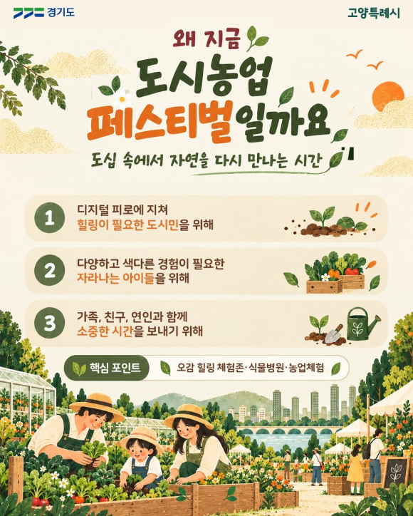 [사진 제공 고양특례시. 재판매 및 DB 금지]