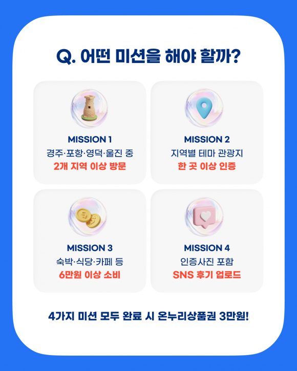 [사진 제공 경북나드리. 재판매 및 DB 금지]