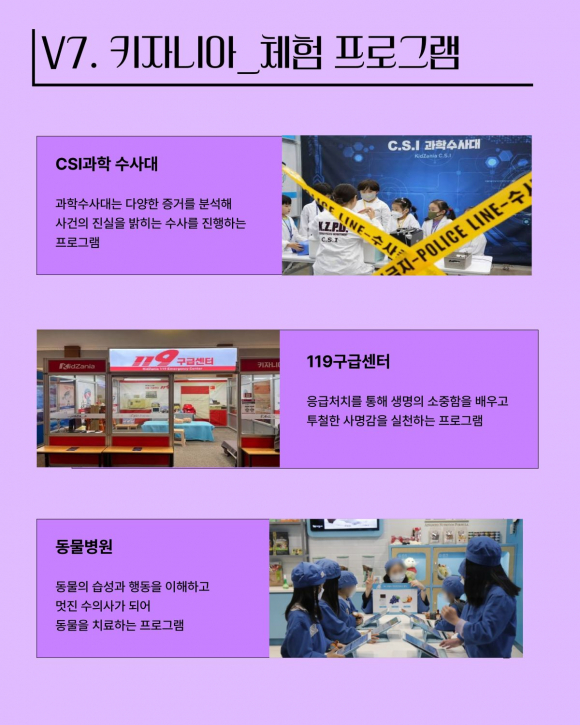 [사진 제공 안산시청소년재단. 재판매 및 DB 금지]