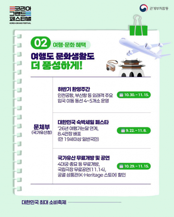 [사진 제공 관계부처합동. 재판매 및 DB 금지]