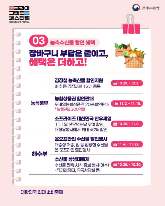 [사진 제공 관계부처합동. 재판매 및 DB 금지]