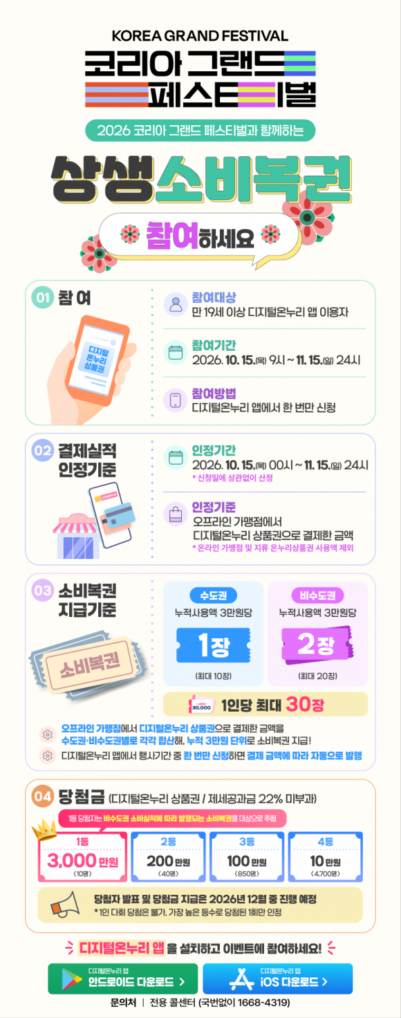 [사진 제공 관계부처합동. 재판매 및 DB 금지]
